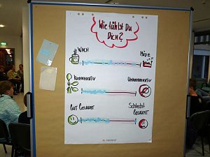 Demokratie in Schulen