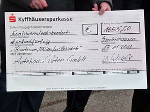 Tolles Ergebnis erschwommen