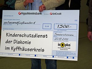 Da wurde kräftig getroffen