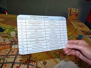 Spielerisch lernen