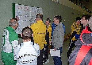 Intermezzo zwischen den Feiertagen
