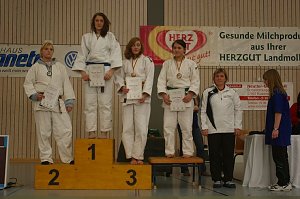 Erfolgreich gek&auml;mpft