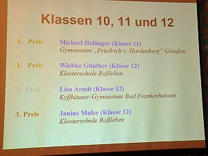 Matheasse ausgezeichnet