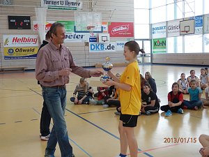Tolle Ergebnisse im Basketball