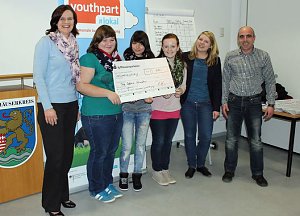 Ideenwettbewerb Youthpart#lokal (2)