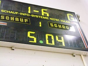 Das Torverh&auml;ltnis