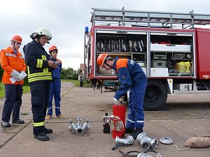 Pr&uuml;fung zur Jugendflamme II