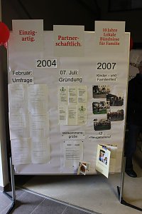 Tag der Familien