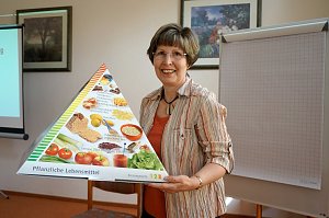 Aktivtag in Ilfeld