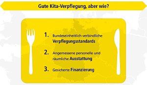 Grafik