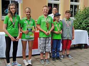 Ergebnisse des Kreiswettbewerbs 2014
