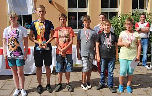 Ergebnisse des Kreiswettbewerbs 2014
