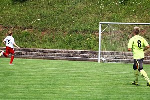Wacker gegen Wacker gegen Wacker