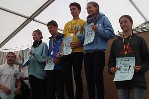 Scheunenhof-Triathlon