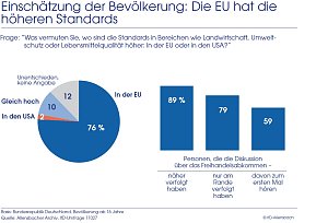 Grafik 3