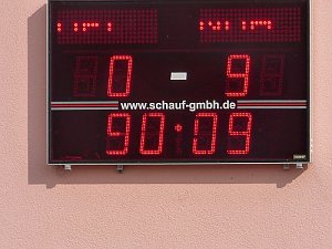 Wacker gewinnt in Meiningen 9:0