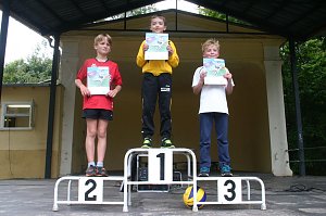 Herbstcross 2014