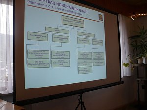 Bergm&auml;nnischer Vortrag