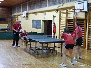 Ausgeglichenes Spiel