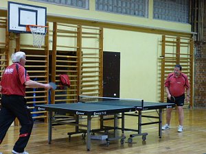 Ausgeglichenes Spiel