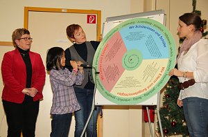 Grundschule Niedersachswerfen weiht eigene Schulverfassung ein