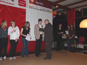 Sportgala 2009