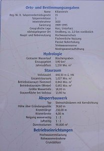 Unterwegs in Straßberg