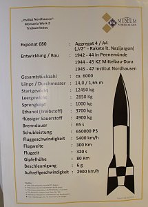 Museumsnacht in Nordhausen