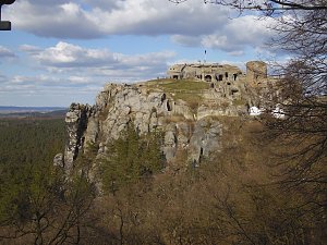 Der Blick nach oben und nach unten