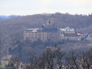 Der Blick nach oben und nach unten