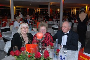 Ballmomente