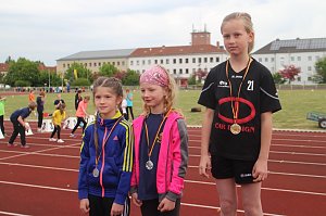 Kreisschulmeisterschaften auf dem Nordh&auml;user Hohekreuz-Sportplatz