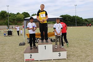 Ergebnisse der 5. Mini-WM