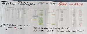 Arbeit niedergelegt