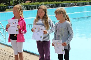 Angepeilte Marke geknackt?