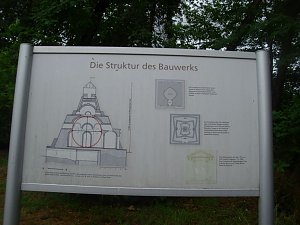 Ausflug zur Bundeshauptstadt