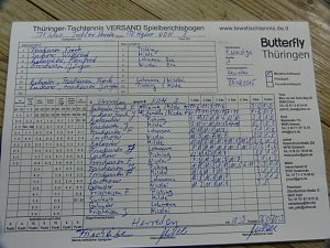 Saisonauftakt gelungen