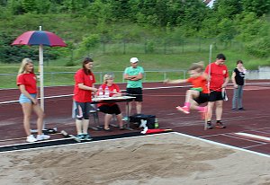 Ergebnisse der 7. Mini-WM der Leichtathletik