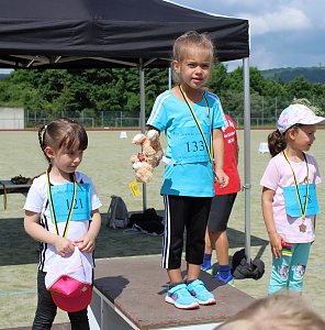 Ergebnisse der 7. Mini-WM der Leichtathletik