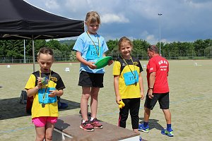 Ergebnisse der 7. Mini-WM der Leichtathletik