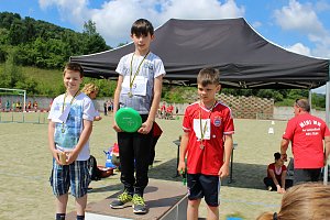 Ergebnisse der 7. Mini-WM der Leichtathletik