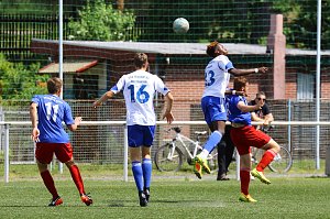 Wackers U19 ist Thüringen-Meister