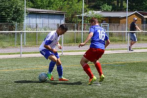 Wackers U19 ist Thüringen-Meister