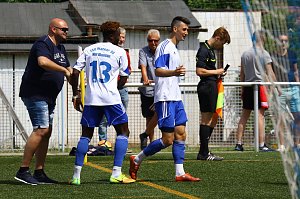 Wackers U19 ist Thüringen-Meister