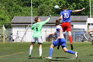 Wackers U19 ist Thüringen-Meister