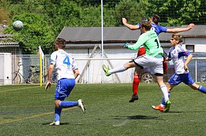 Wackers U19 ist Thüringen-Meister