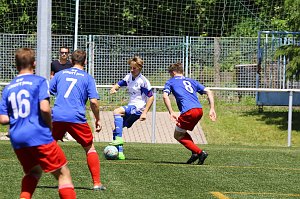 Wackers U19 ist Thüringen-Meister