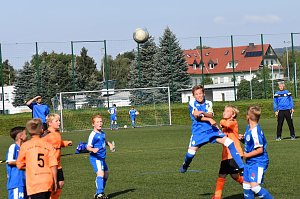 Haushoch &uuml;berlegen