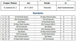 Hallenmeisterschaften im Fu&szlig;ball