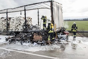 Schwerer Unfall mit get&ouml;teter Person